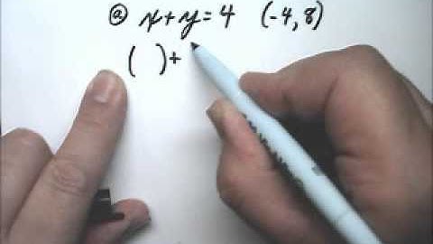 Linear Functions Introduction 1 Check Points - Tutor Algebra
