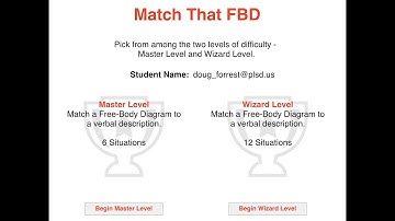 Force concept builders for Integrated Science for Physics Classroom