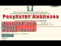 РЕЗУЛЬТАТ АНАЛИЗОВ КОСТНОГО МОЗГА / ДОНОР / ПРИЧИНА / БОЛЬНИЦА / РЕМОНТ / РЕАЛИ ЖИЗНИ / УЧАСТОК