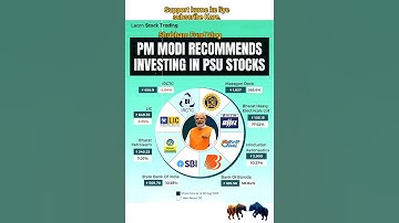 #candlestick #technicalanalysis #intradaytrading #chartpattern #priceaction #trading #stockmarket