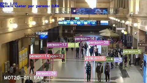 Yolov4 with DeepSORT For MOT - Covid19 Social Distancing 2