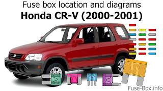 Fuse box location and diagrams: Honda CR-V (2000-2001) - YouTube | 99 Honda Sport Fuse Box | | YouTube
