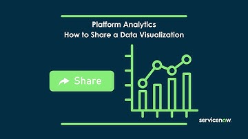 Platform Analytics - How to Share a Data Visualization