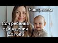 Сон малыша с рождения до года/ Наш режим