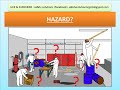 Risk Hazard Definition - YouTube