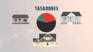 Appraisers - Who Are We? Johnson County IA (Spanish)
