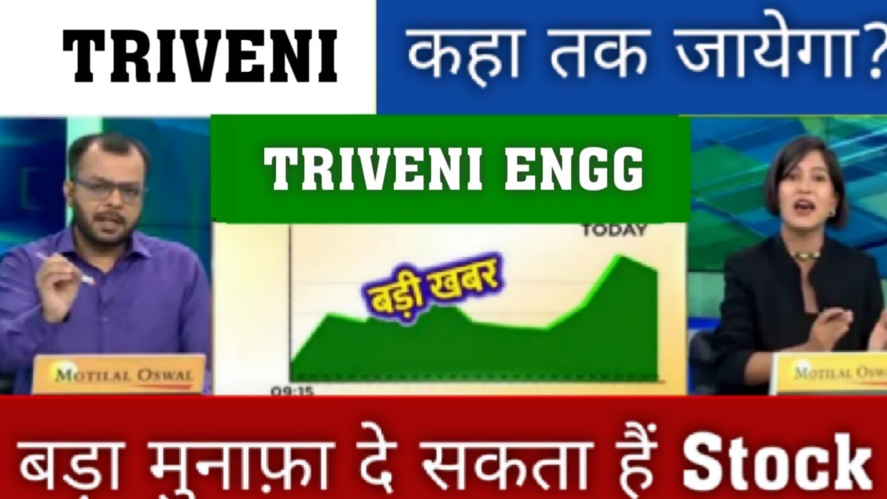 Triveni Engineering Share Latest News | Triveni Engg Share Analysis, Share Target , Buy or not?