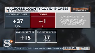 Sixth La Crosse County resident dies of COVID-19