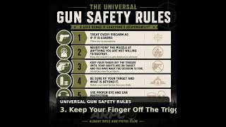 Gun Safety Rules