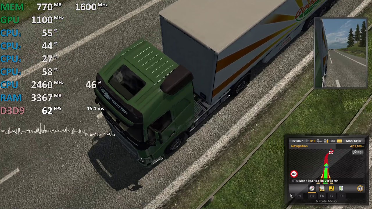 Ryzen 3 2200g Review Euro Truck Simulator 2 Gameplay Benchmark Test Youtube