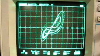 Lorenz Attractor on Leaf Labs Maple with Open Music Lab's Audio Codec Shield