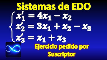 Sistema de EDO 3x3, valores propios REPETIDOS (multiplicidad 3)