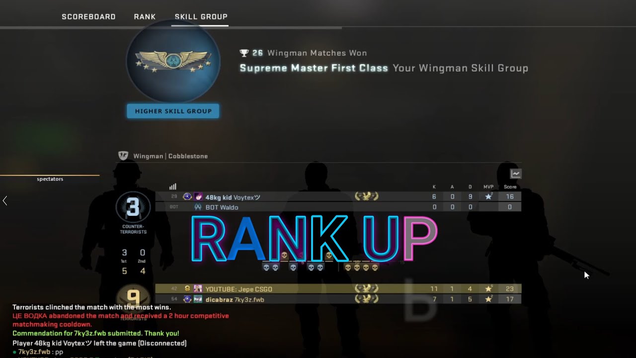 No Rank Ups In Wingman? _ CSGO Rank Distribution Explained – FBYJMA