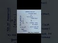 Quantitative Inheritance: Polygenic Traits Explained | Skin Colour in Human