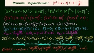 Неравенство с двумя модулями Неравенство с двумя модулями