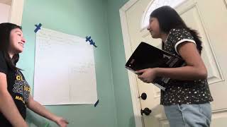 TRF Tutorial Process