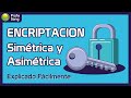 Encriptación Simétrica y Asimétrica: Explicación Sencilla