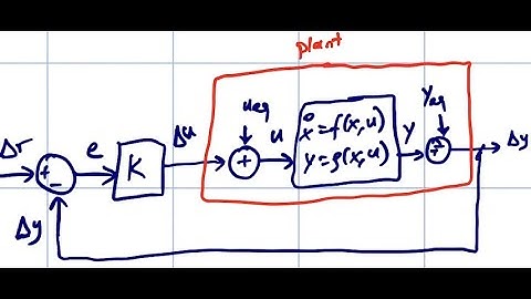 robust control design for a nonlinear system part-2