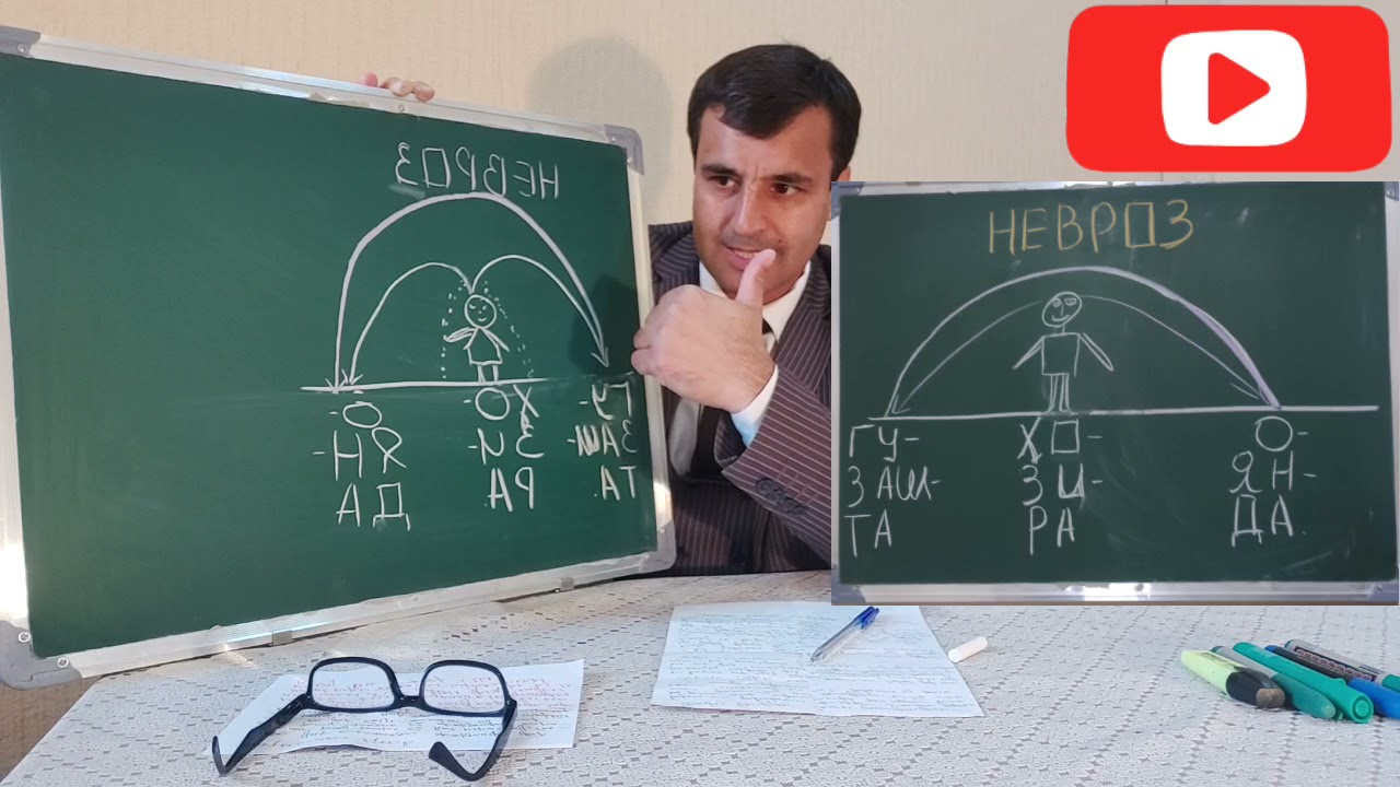 ПСИХОТЕРАПИЯ- РАВОНДАРМОНИ .. Фикрхои хастакунанда чи кор кунам?