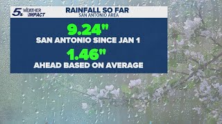 Weather Works | Why is South-Central Texas known as 'Flash Flood Alley'