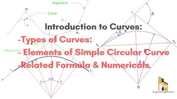 Curves | Types of Curves | Elements of Simple Circular Curve | Related Formula | Curves Numerical