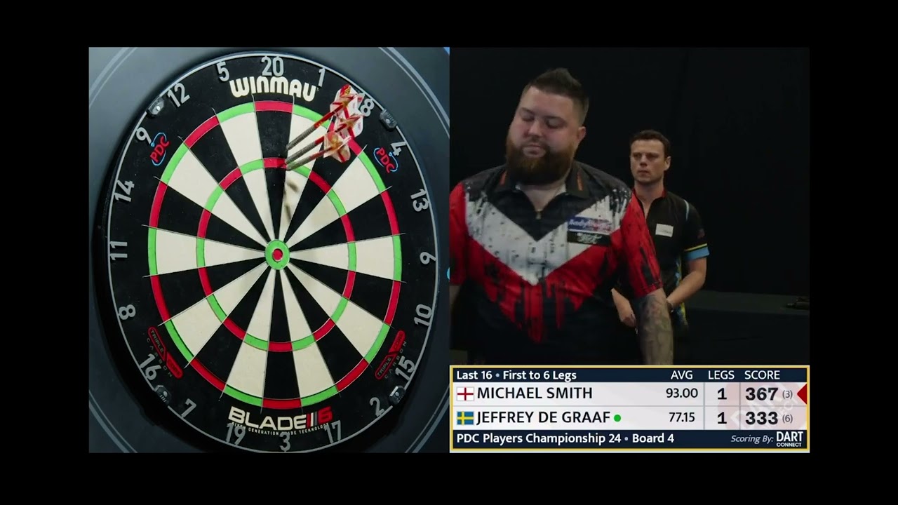 Michael Smith vs Jeffrey De Graaf | Players Championship 24 2025 🎯