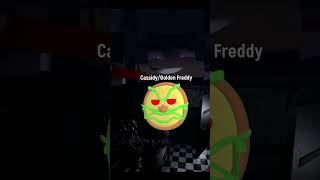 Pizza Tower Character Screaming at Purple Guy ( William Afton ) - MEME