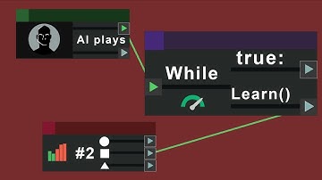 Al Plays While True: Learn() #2