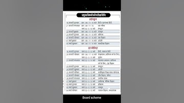 UP Board Time Table 2023#UPBoard #UPMSP #SarkariResult#upboard2023examdate