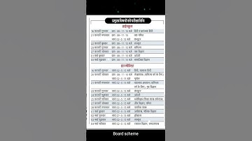 UP Board Time Table 2023#UPBoard #UPMSP #SarkariResult#upboard2023examdate