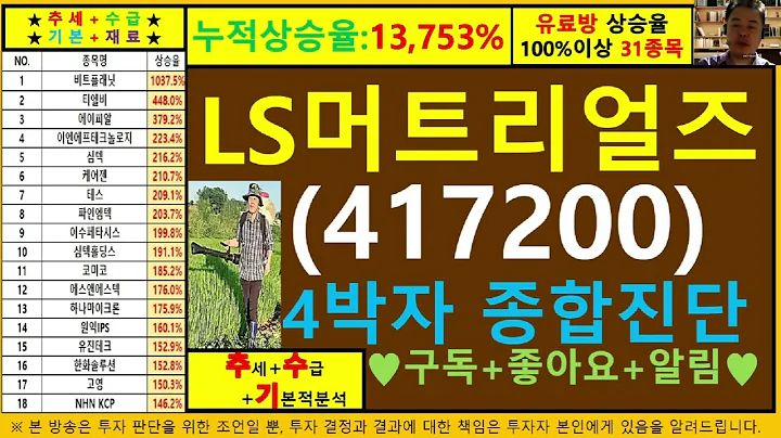 LS머트리얼즈(417200)4차원종목진단및향후주가전망 추수기(추수)전문가
