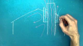 Ecomind Presents "ISO Blok"