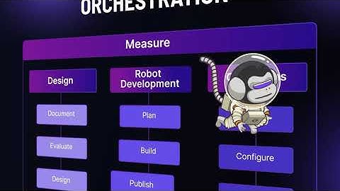 Explainer Animation (Sound Design & Mix by Rovshan Parabashev)