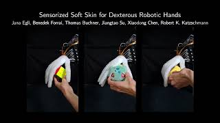 Sensorized Soft Skin for Dexterous Robotic Hands - ICRA 2024