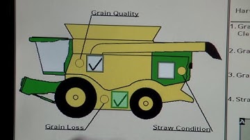John Deere Combine GoHarvest: Interactive Combine Adjust