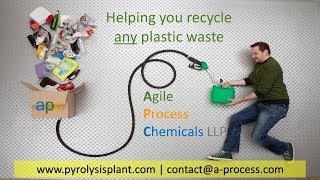 Pyrolysis Plant for Multi-layer Packaging Waste