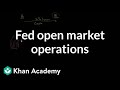 Banking Reserves and Federal Reserve Operations Explained