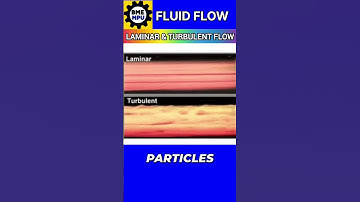 Smooth Flow or Zigzag Chaos? Laminar vs Turbulent Flow Explained 🌊💨