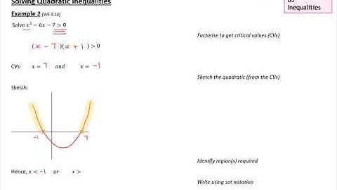 B5 Video 5 Linear and quadratic inequalities