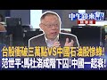 台股及中國股市表現