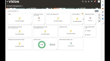 Class 6   Oracle Fusion Cloud Inventory Miscellaneous transactions with Cost Accounting Entry and Su