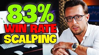 15-Minute Scalping TRADINGVIEW Strategy - Profitable | FOREX CRYPTO & STOCKS 83% WIN RATE