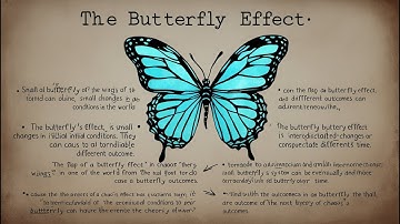 The Butterfly Effect: How Small Changes Can Transform Your Life