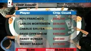 World Poker Tour 2x02 Borgata Poker Open