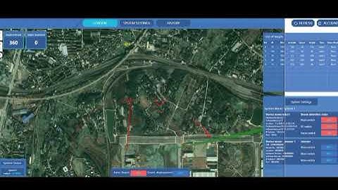 Hinaray  Active Radar Drone Detection System www.hinaray.com