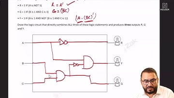 AS/OL | Logic Gates 7 | Past Papers | By ZAK