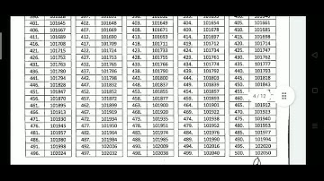 mppsc mains 2019-20 result out। 31 December  2021#mppscmains#mppscresultupdate#happynewyear