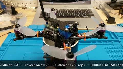 PiroFlip HyperFloss 4"