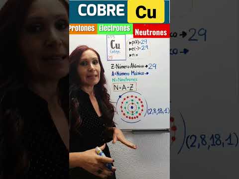 Video: ¿Cuántos neutrones tiene Cu 2?