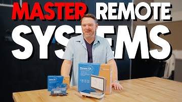 Next-Gen System Control & Monitoring | Victron Cerbo GX & Ekrano GX